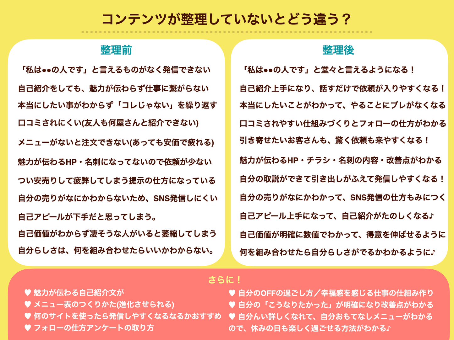 RPG SEARCHコンテンツ整理術【2日完結型】（講師：かくばりゆきえ）