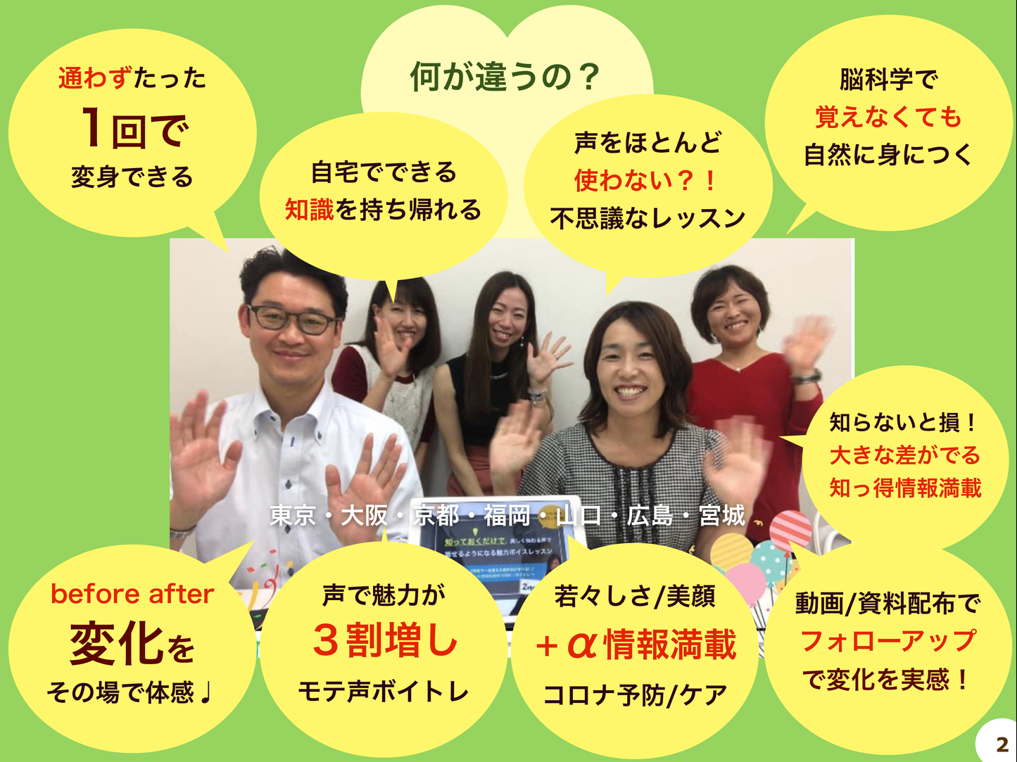 リピーター様特価【通わず1回で魅力３割増し・話す声ボイトレ】たった1回・2時間で一生使える発声法が学べる話す声レッスン（マンツーマンコース）