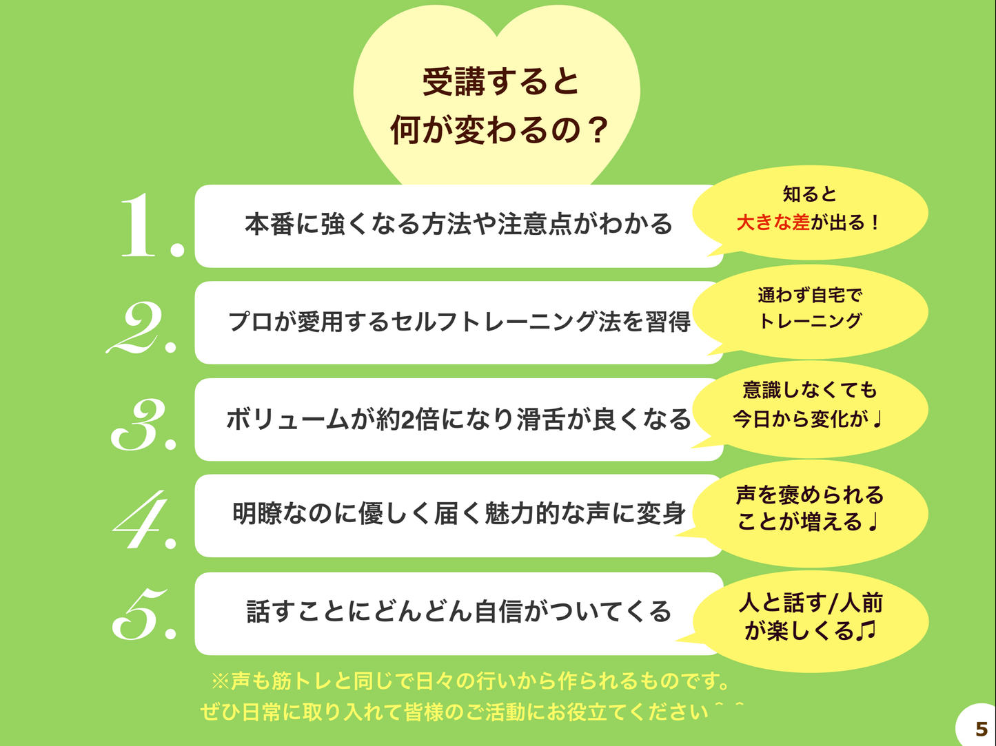 リピーター様特価【通わず1回で魅力３割増し・話す声ボイトレ】たった1回・2時間で一生使える発声法が学べる話す声レッスン（マンツーマンコース）