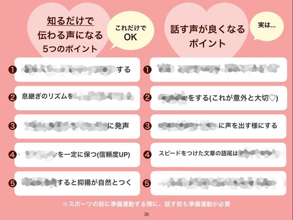 リピーター様特価【通わず1回で魅力３割増し・話す声ボイトレ】たった1回・2時間で一生使える発声法が学べる話す声レッスン（マンツーマンコース）